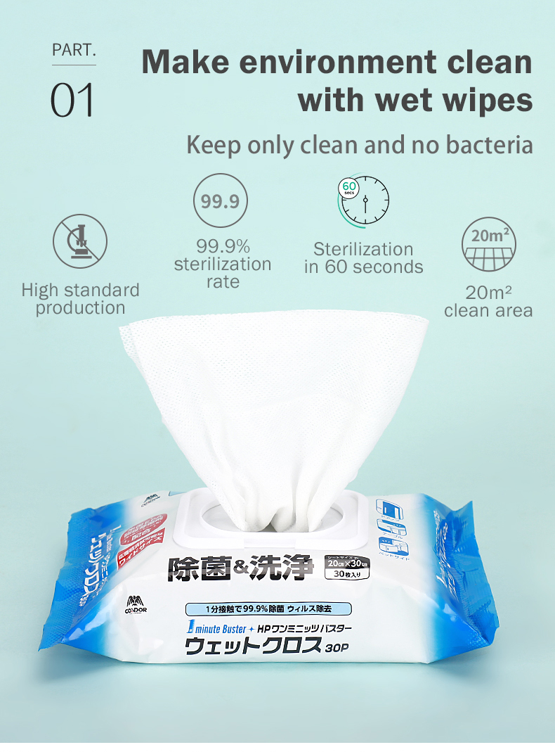 Anti-Bacterial Wet Wipes _3_